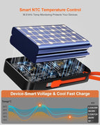 65W Portable Laptop Charger - 27,000mAh Power Bank with Built-in USB-C Cables, 3-Port 130W Total Fast Charging for MacBook/iPhone/Steam Deck|TSA-Approved Travel Essential Airplane Safe Battery Pack