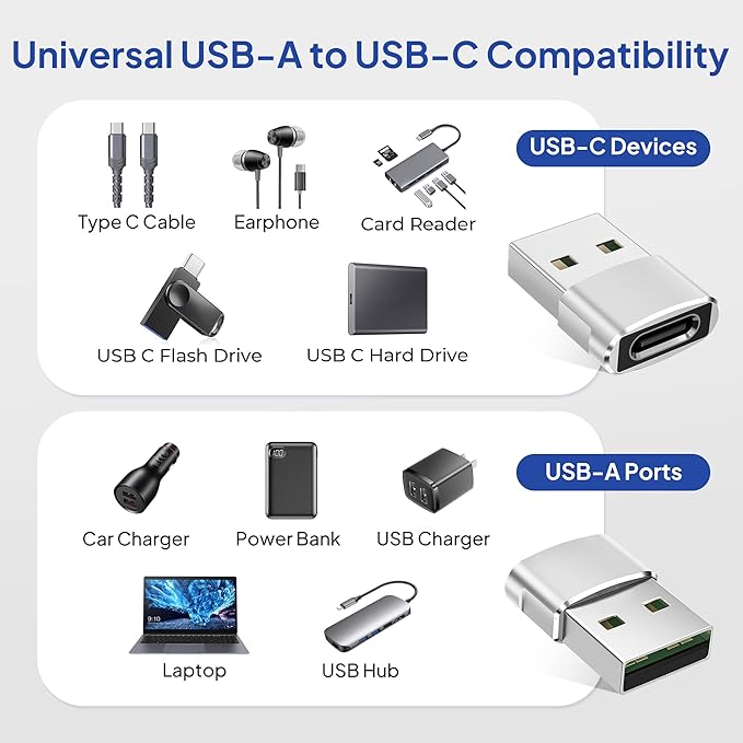 Elebase for Samsung Galaxy Tab S10 Adapter,USB to USB C Adaptor 4Pack,Type C Female to A Male Cable Converter for Tab S9 S8 A9 A8 Lite,S25 S24 S23 S22,Note 20 10 9 8,A55 A54 A35 A34 A23 A25 A15 A14 5G