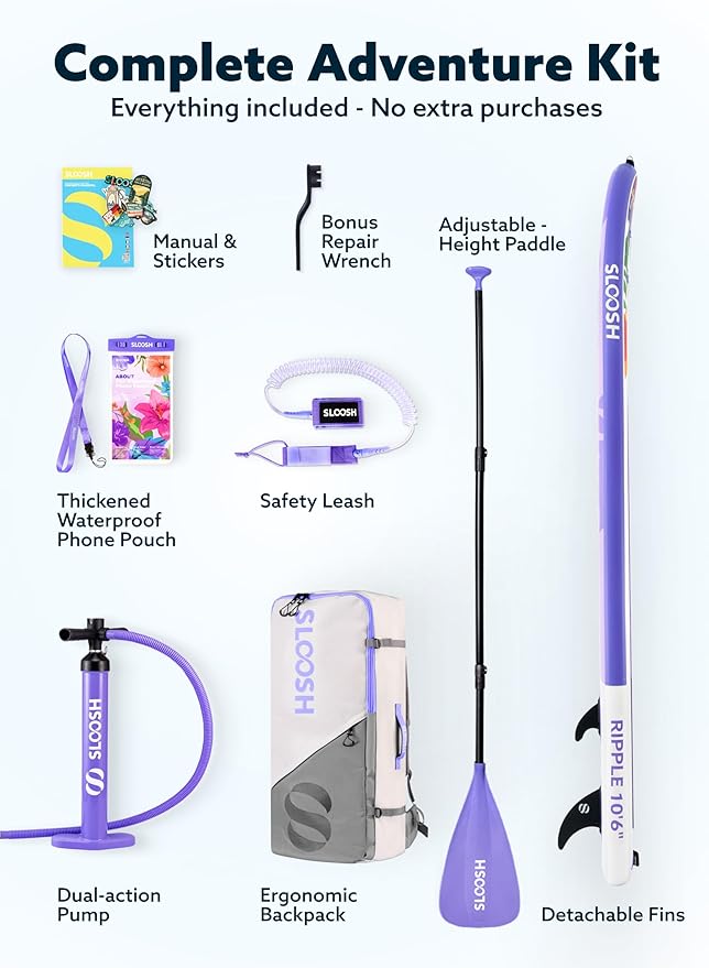 SLOOSH Inflatable Stand Up Paddle Board, 10'6" Paddle Boards with Premium Accessories, Non-Slip EVA Deck, Ultra-Light Carry Bag Pump, Ripple SUP for Youth & Adults of All Skill Levels