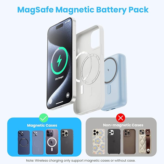 Magnetic Portable Charger for iPhone, 10800mAh 4-in-1 Wireless Power Bank with iWatch Charger, 25W PD Fast Charging Battery Pack for Magsafe, iPhone 16/15/14/13/12 Series, Apple Watch (Sky Blue)