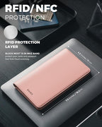 VULKIT Passport Holder Wallet RFID Blocking Travel Wallet for Men & Women