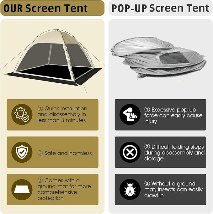 Screen Tent with Removable Floor, Siebwin Large 10'x10' Gazebos with Mosquito Netting and Removable Floor Sunproof Outdoor Canopy Tent for Backyard Party Outside Activities 1-Person Setup