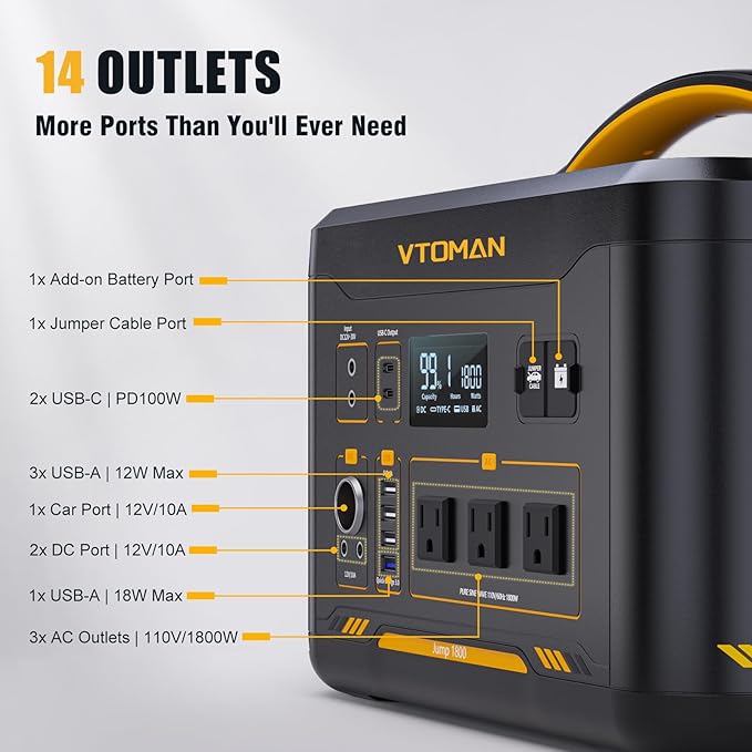 VTOMAN Jump 1800 Portable Power Station 1800W, 1548Wh LiFePO4 Solar Generator Constant-Power Battery Power Station, Dual PD 100W Type-C, Capacity Expandable to 3096Wh for Camping, Travel, Home Backup