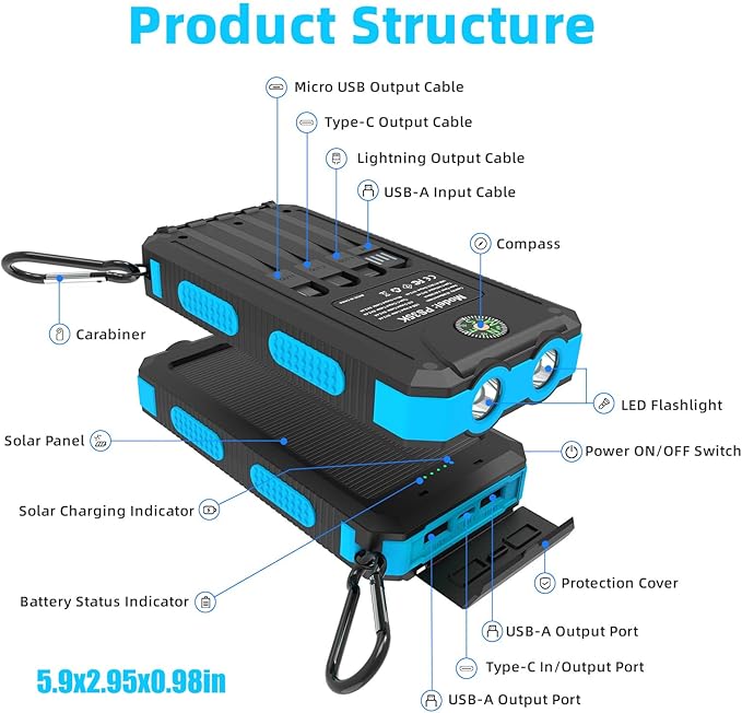 Solar Charger, 20000mAh Portable Type-C Solar Power Bank with 4 Cables, Waterproof Battery Pack, Outdoor External Backup Power Charger Six Outputs/LED Flashlights, Perfect for Camping Travel