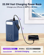 Portable Charger 80000mAh Power Bank, 22.5W Fast Charging USB C Battery Pack, 3 Outputs, LED Display & LED Light, External Huge Capacity Cell Phone Battery Bank for iPhone, Samsung, iPad, Outdoor
