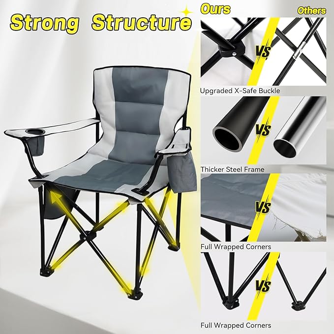 Heavy Duty Camping Chairs 600D Oxford Portable Folding Chair - Extra Wide Armrests, Cup Holder & Cooler Bag, Supports 350lbs, Ideal for Outdoor, Beach, Picnic & Sports
