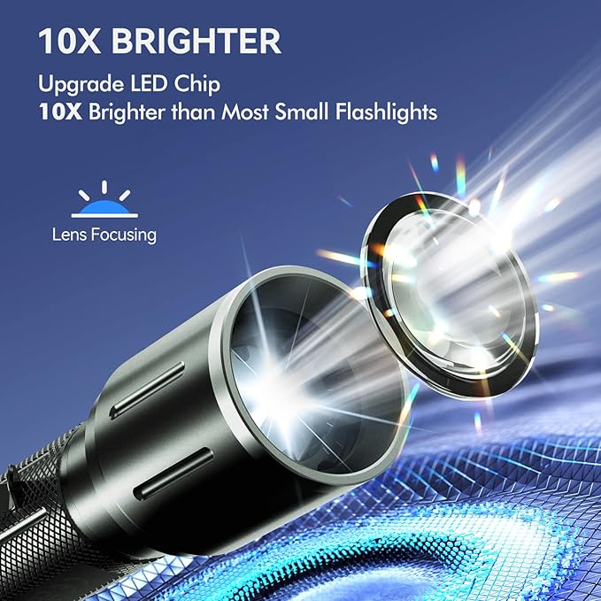 LETMY LED Flashlight 2 Pack - Super Bright Tactical Flashlights High Lumens - Zoomable, 5 Modes Flash Light, Waterproof Powerful Flashlights for Hurricane Home Emergency Camping Outdoor