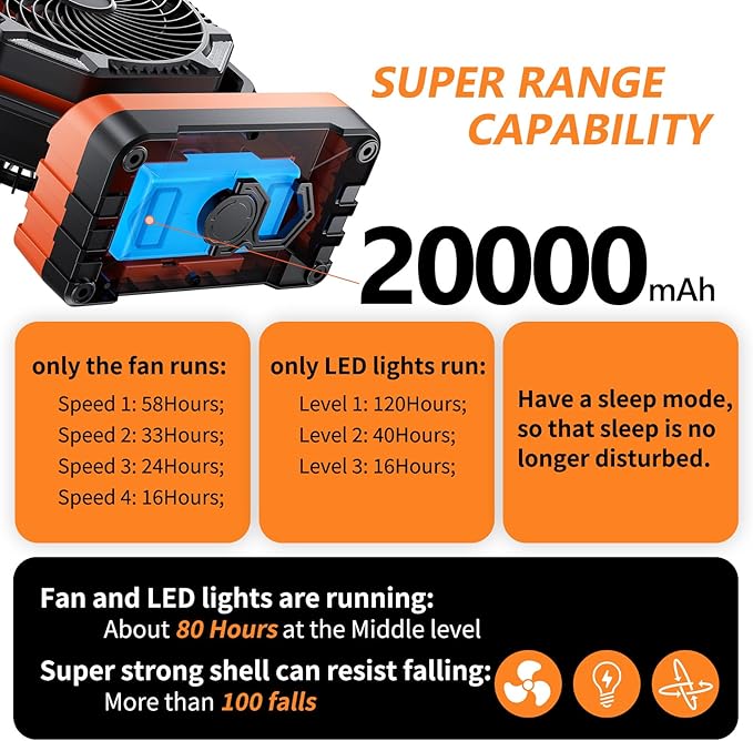Camping LED Fan with Light, 40000Max Rechargeable Battery Powered Outdoor Tent Fan with Light and Hook, 4 Speed, Personal USB Desk Fan for Camping, Fishing, Power Outage,Hurricane, Worksite