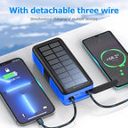Solar Charger Power Bank 63200mAh, Portable Charger with Dual Outputs & Dual Inputs 4 LEDs Flashlight, Hand Crank Power Bank Fast Charging Battery Pack for Outdoor Camping Survival Gear