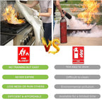 Fire Blanket for Kitchen Home Emergency - Fiberglass Blankets Fire Survival Suspension Flames Retardant Extinguisher Great for Stove Car Garage Office Camping Caravan BBQ Safety (4-Pack)