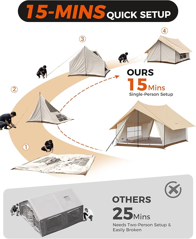 KingCamp Camping Tent 6-8 Person, Weatherproof Hot Tent Large Family Cabin Tents with Stove Jack, Waterproof & Windproof for Family Camping & Outdoor Parties