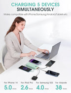 Portable Power Bank, 20000mAh 22.5W USB C Fast Charging Power Bank with Built-in Cables & Wall Plug, External Battery Pack with LED Display, Ultimate Travel Essential for iPhone, iPad, Samsung Green