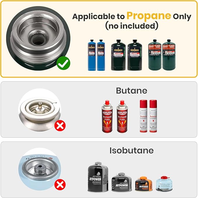 Camp Stove Propane, 2 Burner Folding Propane Camping Stove with Carrying Bag, Adjustable High Heat Burners & Piezo Push-Button Instant Ignition, Outdoor Tailgating, Backyard BBQ Camping Essentials