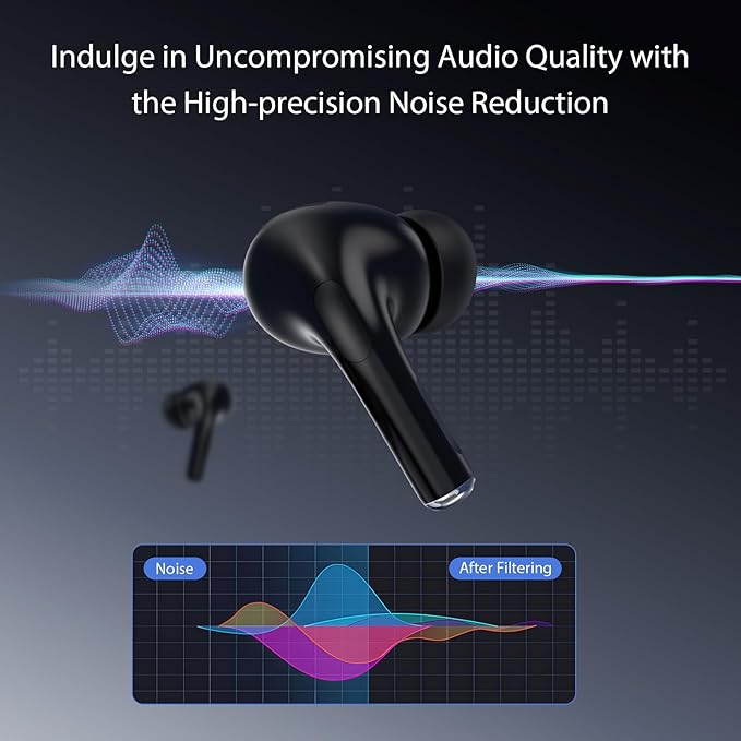 Ai Translation Earbuds Real Time 144 Languages & Accents Translator Earbuds with 8-Language Offline Translator Device Two Way, Auriculares de traducción for Language Learning Travel Business White