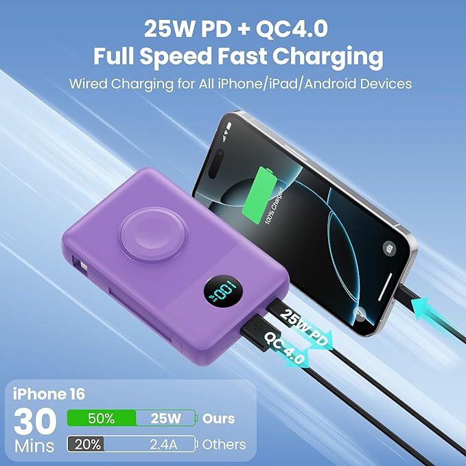 APHUWJ Magnetic Portable Charger Power Bank,Compact 10800mAh LCD Display Wireless Portable Charger,PD USB-C in&Out Battery Pack Compatible with Magsafe,iPhone 17/17 Pro Max/16/15/14 Series (Purple)