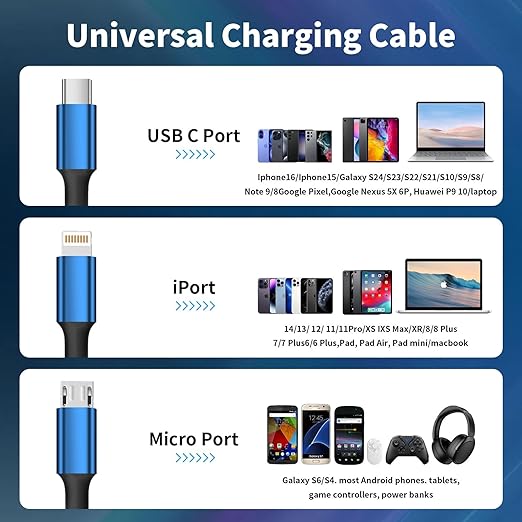 USB C Multi Charging Cable, 2Pack 5FT Multiple Charger Cord, 3 in 1 Universal Charger Cable with Type-C/Micro USB and IP Port, Compatible with Most Cell Phones-Blue