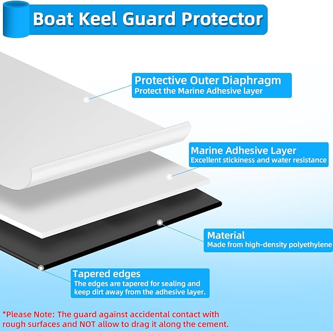 Keel Guard for Kayak,4" Width Black Boat Keel Protector for Kayak Canoe Jetski Catamarans SUPs Boards,Self Adhesive DIY Kayak Keel Guard Protector Tape Hull Shield Protective Guard