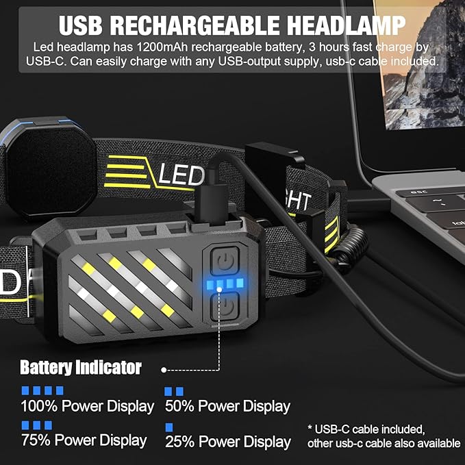 LED Headlamp, 1000lumens 230° Widebeam Headlight, USB Rechargeable HeadLamp with Red Taillight, Lightweight Waterproof Headband Light for Camping Running Hiking, Hard Hat Headlamp