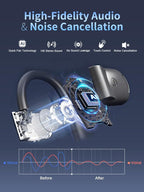 144 Languages AI Translation Earbuds, Bluetooth 5.4 Headphones Translator, 4-in-1 Smart Mode Touch Screen Real-Time Earphones Fit iOS and Android Devices, Ideal for Travel, Business, Learning