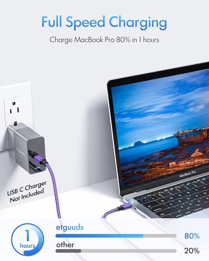 etguuds Purple USB C to USB C Cable 3ft, 2-Pack 60W USBC to USBC Cord, Type C to C Charger Cable Fast Charging for iPhone 17 16 15 Pro Max Plus Air, Samsung Galaxy S25 S24 S23, for MacBook/iPad, Pixel