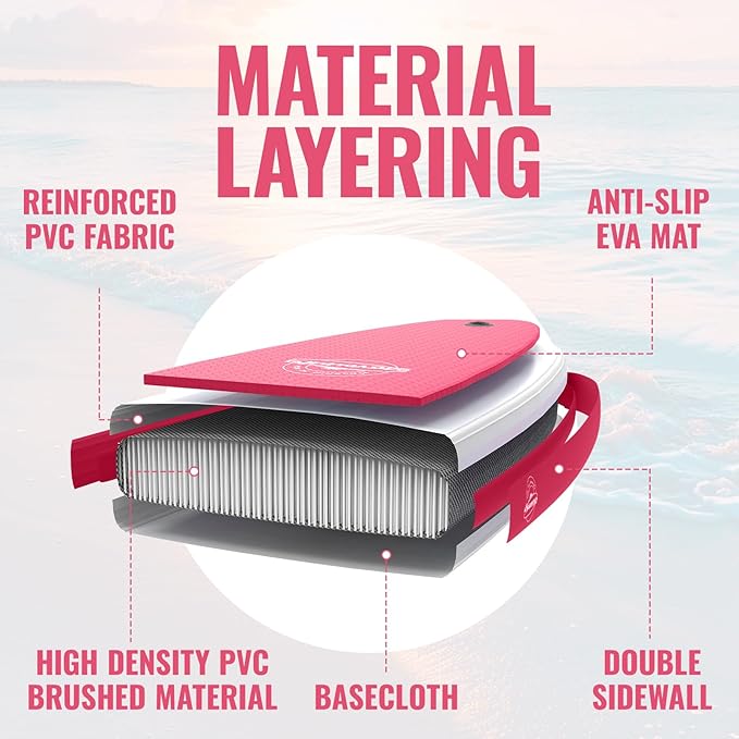 11'6"x35"x6" Wood Grain Stand Up Paddle Board Inflatable, Portable SUP Paddleboard with Complete Accessories, Camera Mount and 10L Dry Bag,Extra Wide Blow Up Paddle Board for Adults Youth Family