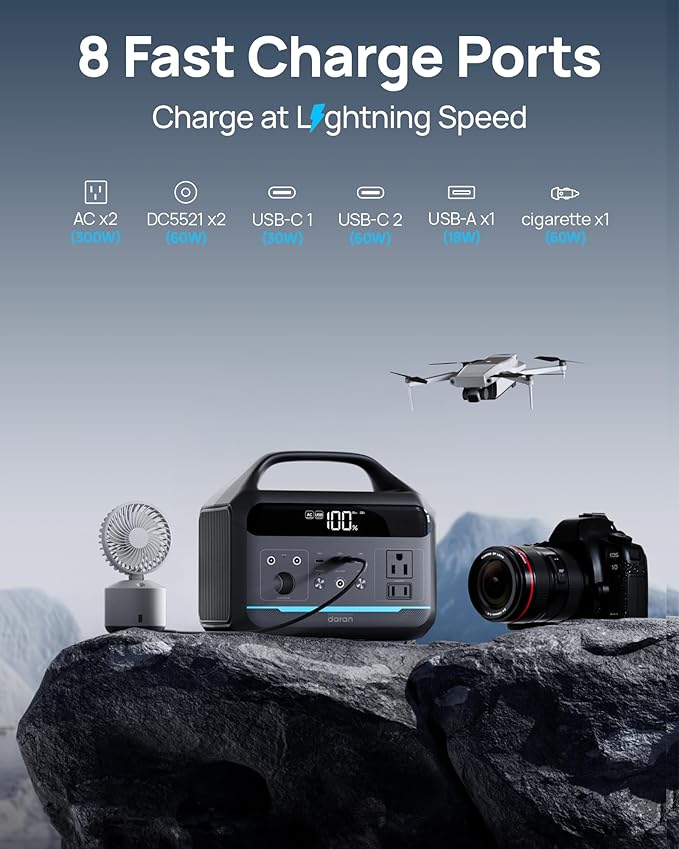 DARAN Portable Power Station 192Wh with Protective Carrying Bag, 300W (600W surge) LiFePO4 Battery Backup, Compact Solar Generator for Camping, Emergency, Home, Outdoor Use