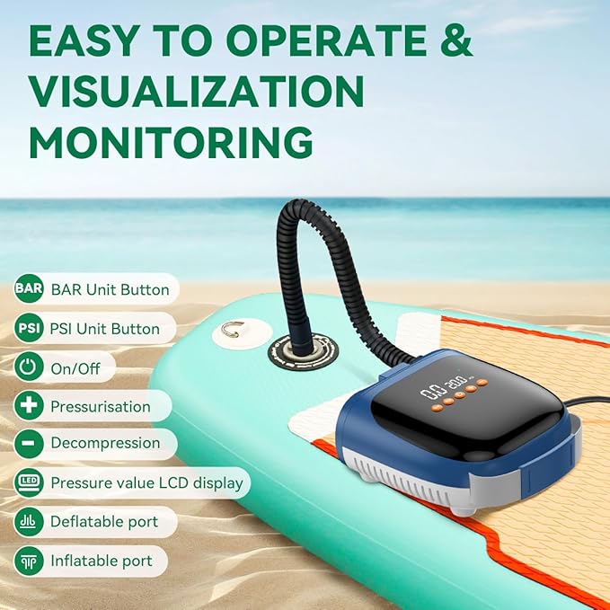 20PSI High Pressure Electric Paddle Board Pump, Portable 12V DC SUP Air Pump Inflate & Deflate for Stand Up Paddle Boards, Kayak, Tent