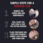 Fire Starter & Kit - for Glock Accessories - Survival Tools - Flint Fire Starter Kit - for Glock 17/19/22/34/35