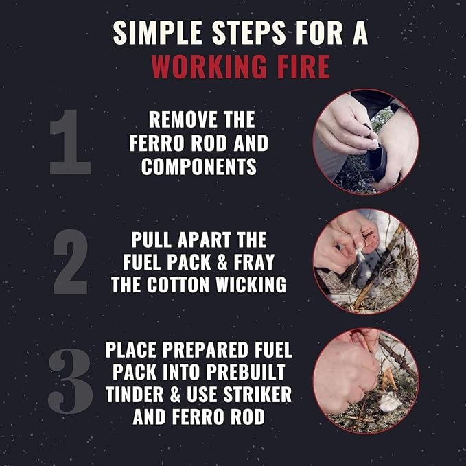 Fire Starter & Kit - for Glock Accessories - Survival Tools - Flint Fire Starter Kit - for Glock 17/19/22/34/35