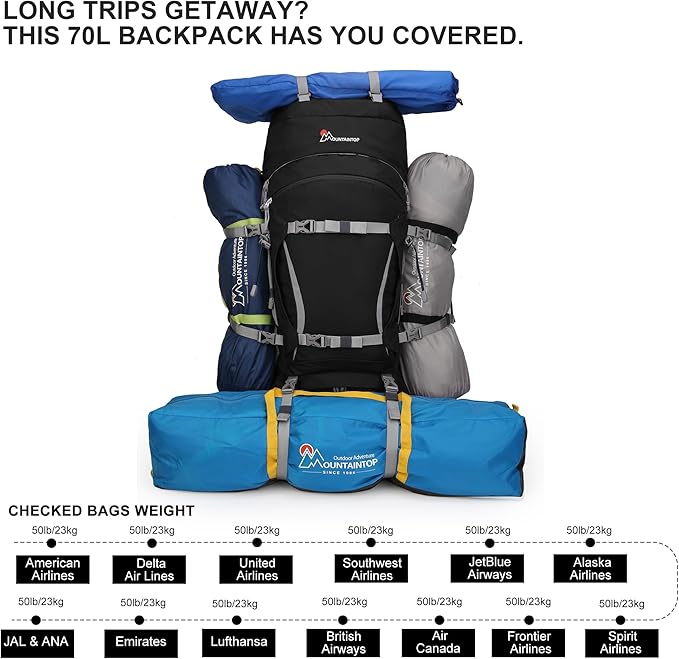 MOUNTAINTOP 70L Internal Frame Backpack Camping Backpacking Hiking Backpack for Men Women with Rain Cover