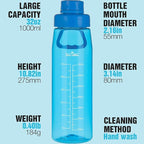 Water Bottle 32oz, clear water bottle with Spout Lid and Carry Handle, Reusable, Tritan, BPA Free, Hiking Water Bottle Suitable for Travel, Outdoors, Gym, Travel, Home, School (Blue)