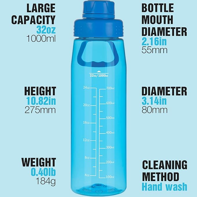 Water Bottle 32oz, clear water bottle with Spout Lid and Carry Handle, Reusable, Tritan, BPA Free, Hiking Water Bottle Suitable for Travel, Outdoors, Gym, Travel, Home, School (Blue)