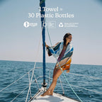 Nomadix Original Towel - Perfect for Beach, Pool, Travel, Camping, Yoga - Made with Recycled Materials - Super Absorbent - Sand Resistant - Stripes Retro - 72.5" x 30"
