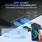 20W Portable Solar Panel with USB-C USB-A Outputs for Phone,Ipad,Power Bank,Small Fan,IP67 Waterproof Durable Solar Powered Battery,Mini Foldable Solar Panel for Camping Outdoor Backpacking
