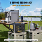 VTOMAN Jump 1500X Portable Power Station, 828Wh Solar Generator 1500W LiFePO4 Battery Power Station, Dual 100W PD Type-C & Regulated DC, Capacity Expandable to 2376Wh for Camping, Travel, Home Backup