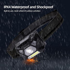 KunHe Pack 2 Red Light LED Headlamps Flashlights Headlight Bright Head Lamp for Adults Night Vision and Outdoor Camping