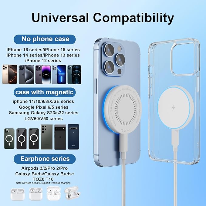 MagSafe Charger 15W Magnetic Wireless Charger Fast Charging Pad Compatible with iPhone 17/16/15/14/13/12 Series & AirPods 4/3/2/Pro Magnetic MagSafe Charging Pad with Dual Ports