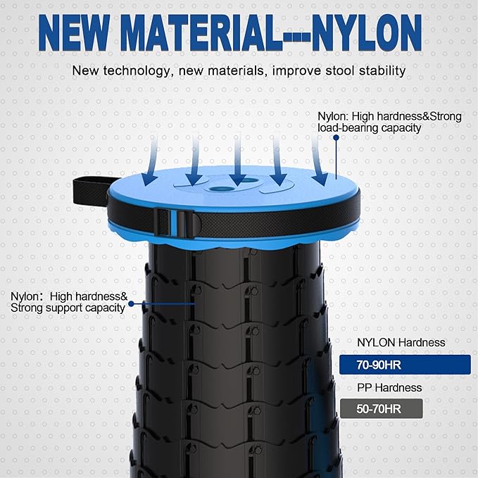 ALEVMOOM Upgraded Nylon Collapsible Stool with 500lbs Max Weight Portable Retractable Folding Telescoping Stools for Adults Chair for Outdoor Camping Fishing Hiking BBQ(Nylon Blue)