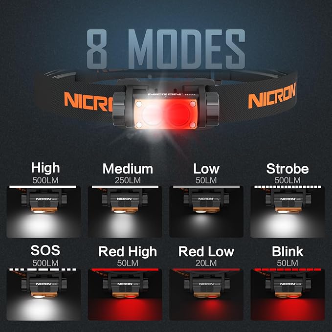 NICRON H15T Headlamp Rechargeable, 500 Lumens LED Headlamp with Red Light, IP67 Waterproof 8 Modes Head Leamps for Camping Running Fishing Adults