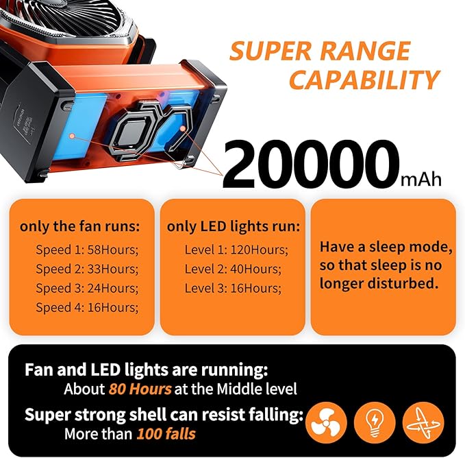 Camping LED Fan with Light, 20000mAh Rechargeable Battery Powered Outdoor Tent Fan with Light and Hook, 4 Speed, Personal USB Desk Fan for Camping, Fishing, Power Outage,Hurricane, Worksite