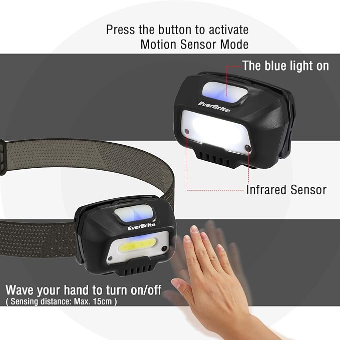 EverBrite Rechargeable Headlamp, LED Bright Motion Sensor Head Lamp Flashlight with 6 Modes, Adjustable Headlight for Adults with White Red Light, Water Resistant, Black, for Hiking, Running, Camping