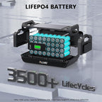 ALLWEI LiFePO4 Solar Generator 2400W(Surge 4800W) with 2x 400W Solar Panels, 2048Wh Portable Power Station, 4 AC Outlet, Expandable to 10240Wh, UPS Battery Generator for Outdoor RV Camping Home Use