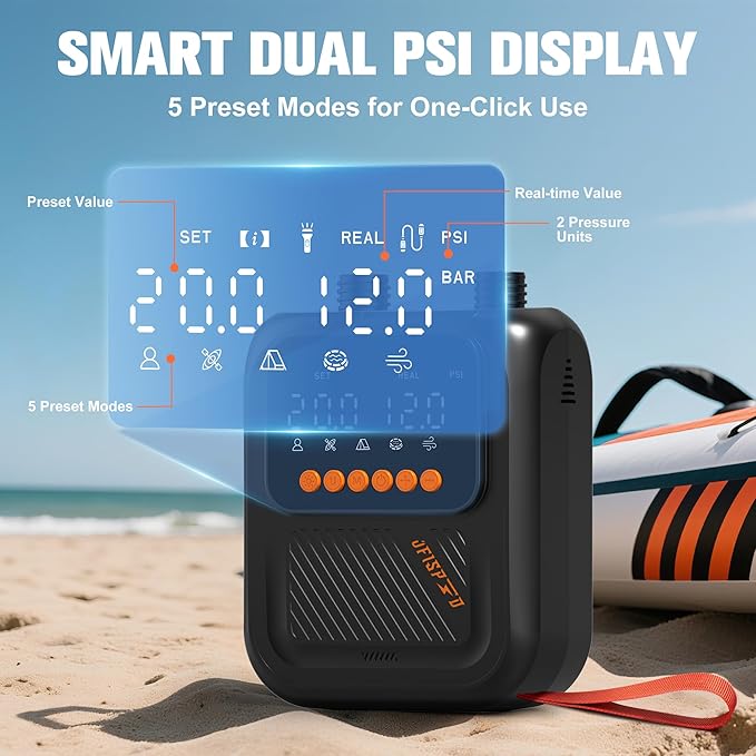 Paddle Board Pump, 20PSI High Pressure SUP Pump with Auto-Off, Dual Stage Inflation & Deflation for Stand Up Paddle Boards, Boat, Tent, Mattress