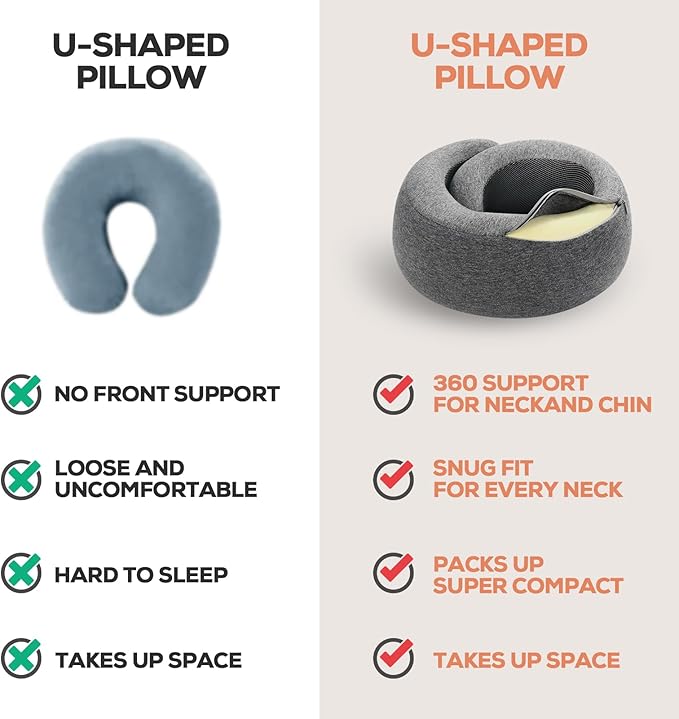 Travel Pillow uses Memory Foam to Support Neck Comfort, car Travel, Compact,Airplane Sleep Pillow Gray