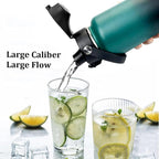 Water Bottle Insulated 32oz 40oz 64oz 128oz Straw Lid Spout Lid & 3 Lids, Leak Proof, Vacuum Insulated,Stainless Steel Water Bottle Wide Mouth for Sports, Gym or Office