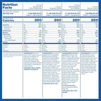 Mountain House Adventure Weekender Kit | Freeze Dried Camping & Backpacking Food | 12 Servings