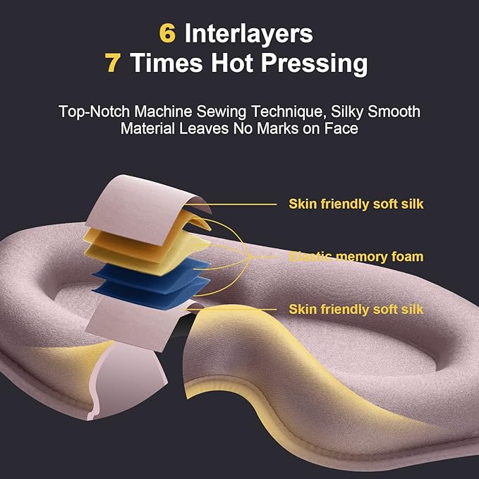 Puikos Eye Mask Sleeping Mask for Women Men Eye Covers for Sleeping Comfortable Adjustable Contoured Blackout Weighted Eyelash Extension Protector Sleep Mask Side Sleeper for Travel Yoga Nap (Pink)