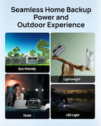 DARAN Portable Power Station 90,000mAh,LiFePO4 Battery 350W(Peak 600W) AC Outlets Power Station,Solar Generator Camping Power Bank Portable Charger for Emergency/Home/Outdoor/Camping Essentials