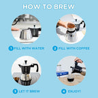 GROSCHE Milano Induction Stovetop Espresso Maker Moka Pot for Greca, Induction, Electric & Gas Stoves, Dishwasher Safe Stovetop Espresso Maker | 3 Espresso Cup, Black