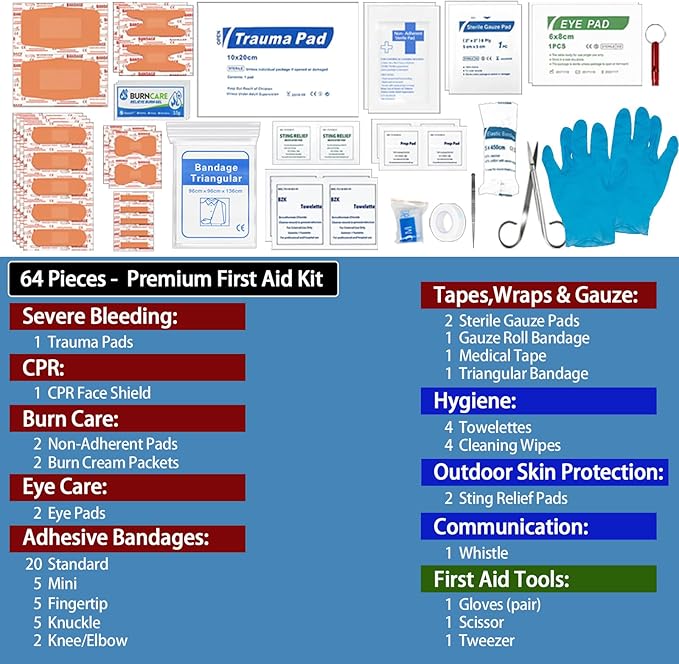 Mini First Aid Kit -Small Waterproof Hard Shell Medical Kit with Compartments for Camping, Hiking, Car, Home, Office, School - Vehicle & Outdoor Emergency Medical Kit (Red)